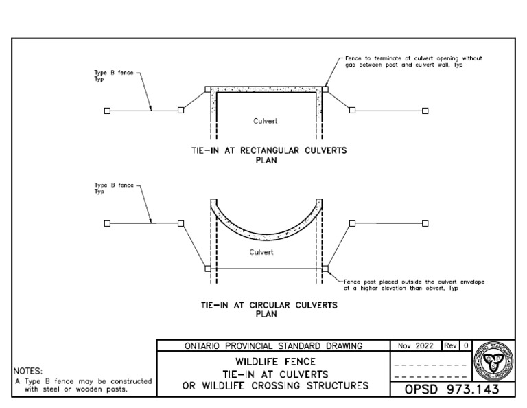 OPSD 973.143 - Rev 0 - Nov 2022 | PDF