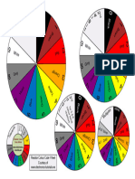 Printable Resistor Colour Code Wheel
