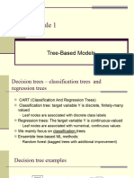 M01 Tree-based Methods