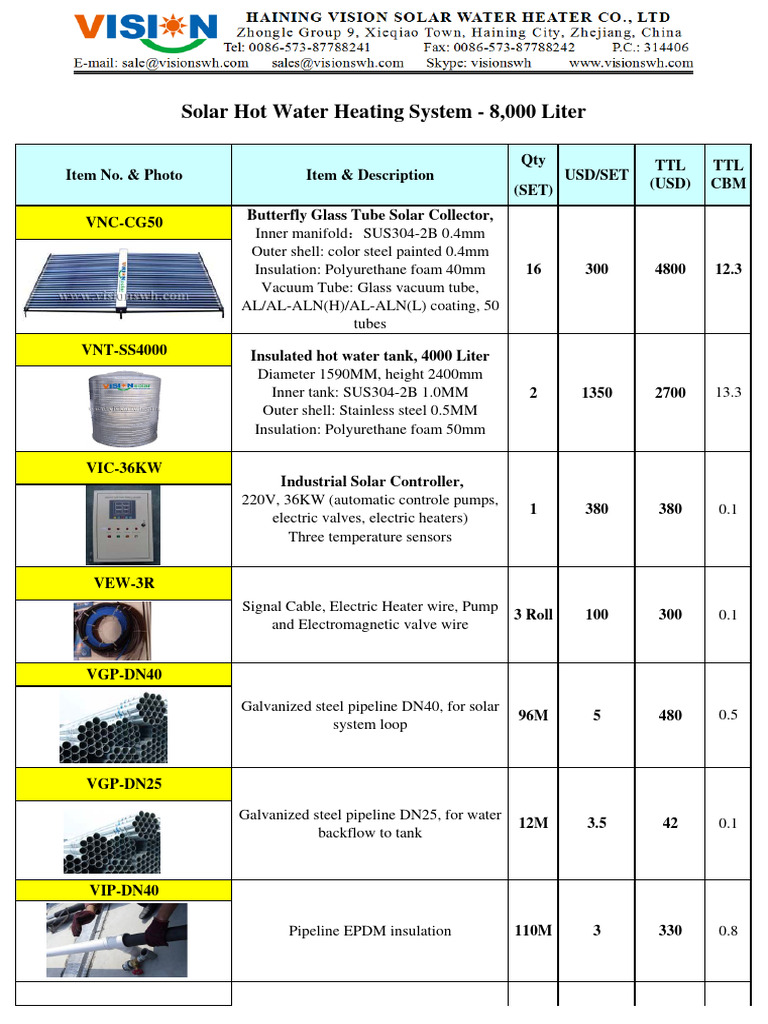 8000L Solar Heating System Ecuador 201207 | PDF | Vacuum Tube | Water ...