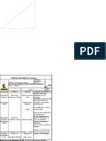 ANÁLISE DE PERIGOS E RISCOS Esquadria de Aluminio