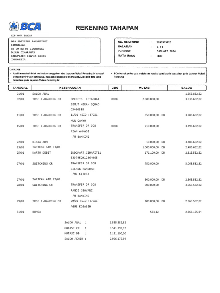 Monthly Bank Statement Summary | PDF