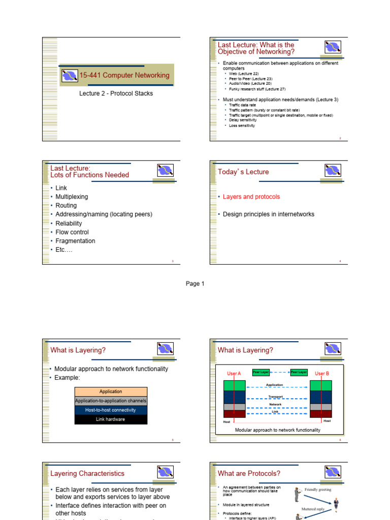 02 Layering | PDF | Computer Network | Internet Protocols