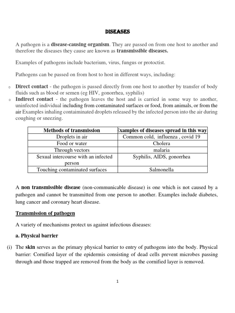 diseases-pdf-hiv-aids-malaria