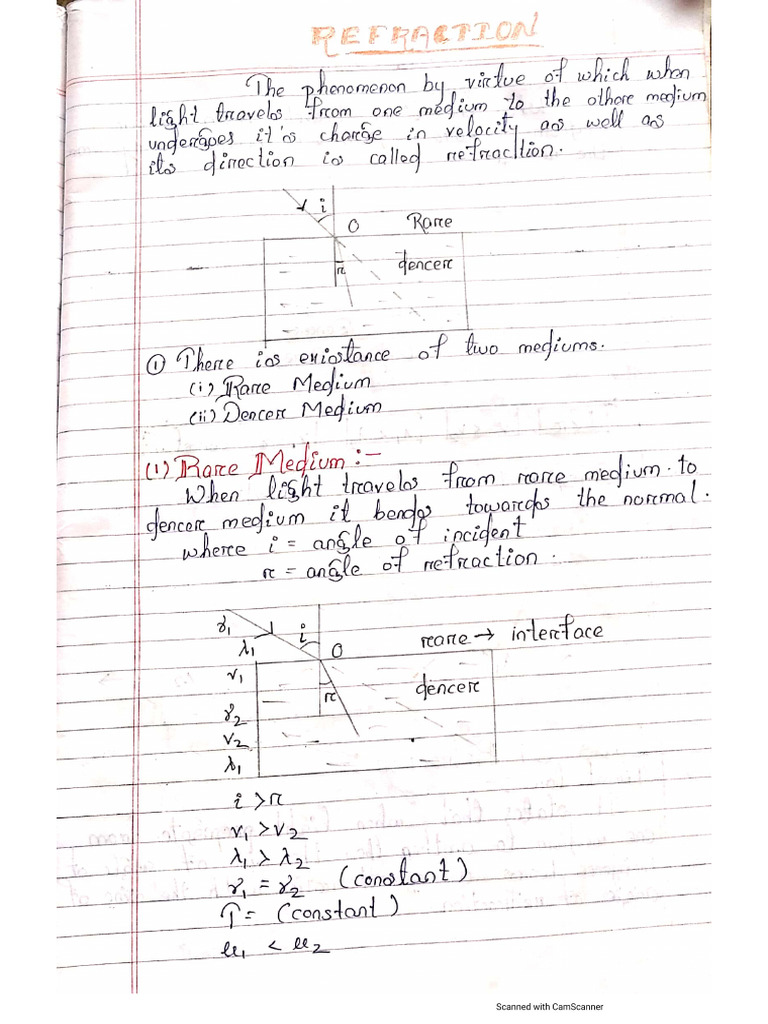 Refraction | PDF