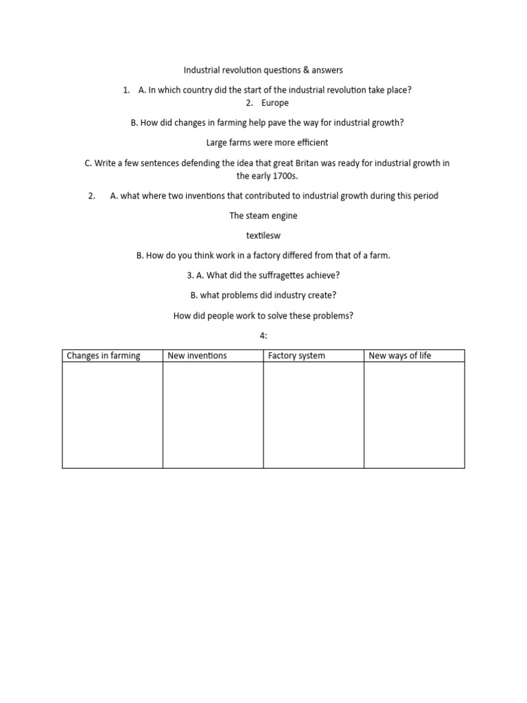 Industrial Revolution Questions PDF