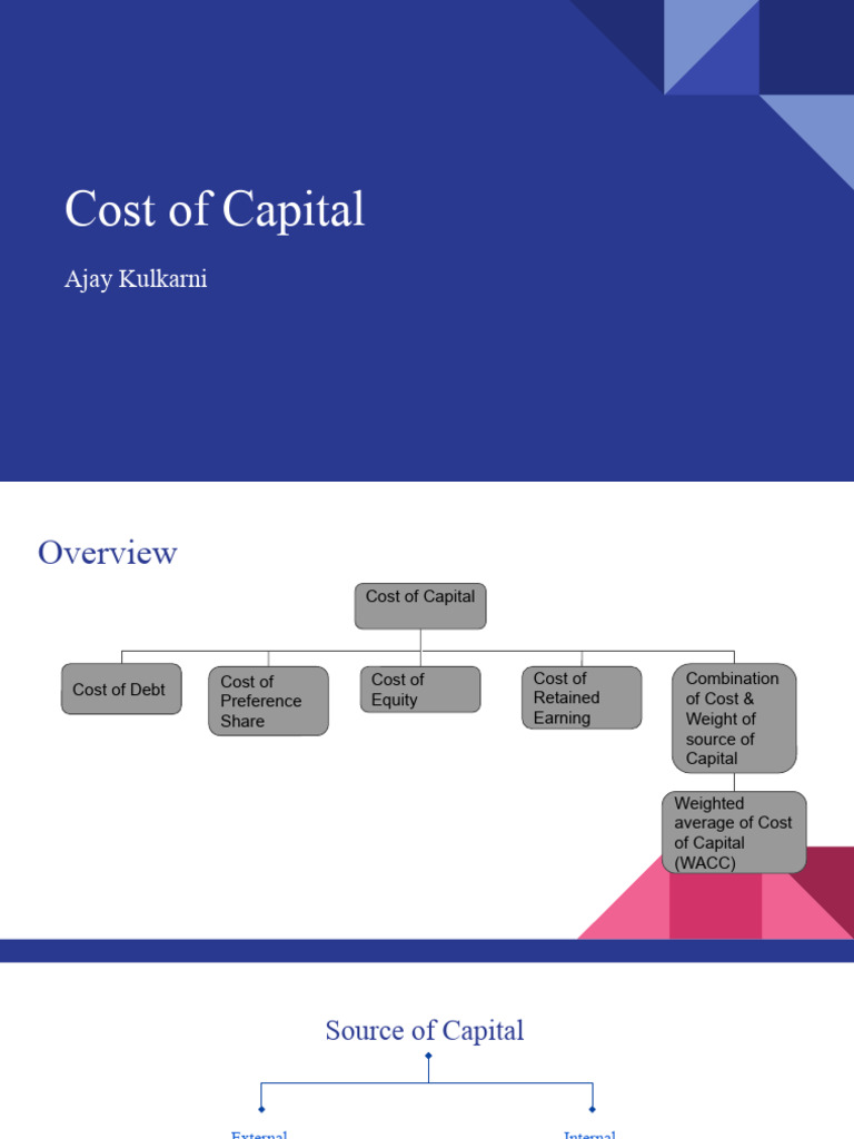Understanding Cost of Capital Explained | PDF | Cost Of Capital ...