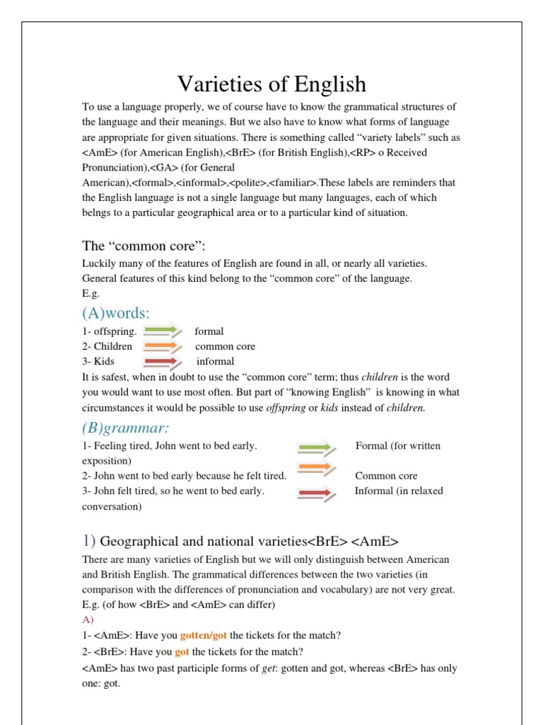 Understanding English Varieties and Usage | PDF | English Language | Phrase