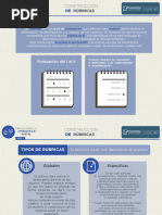 Construcción de rúbricas_