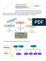 4.0 Worksheet 4 Taxonomía y Reinos (AD2023)