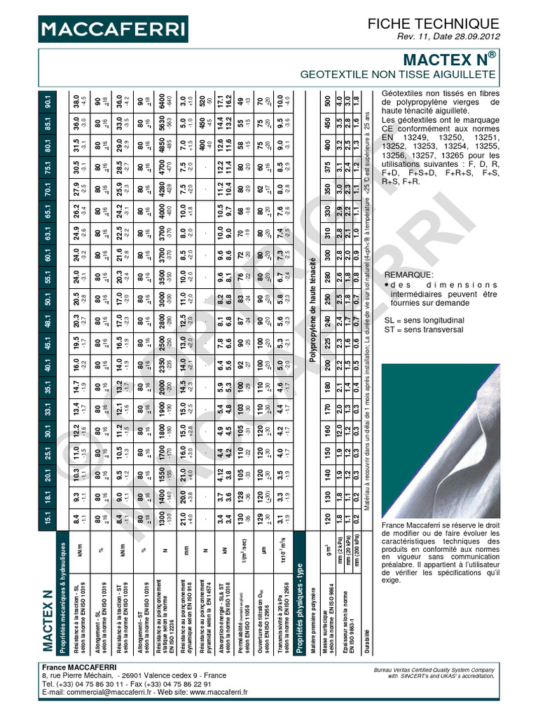 Propriétés du géotextile MACTEX N | PDF | Matériaux | Science des matériaux