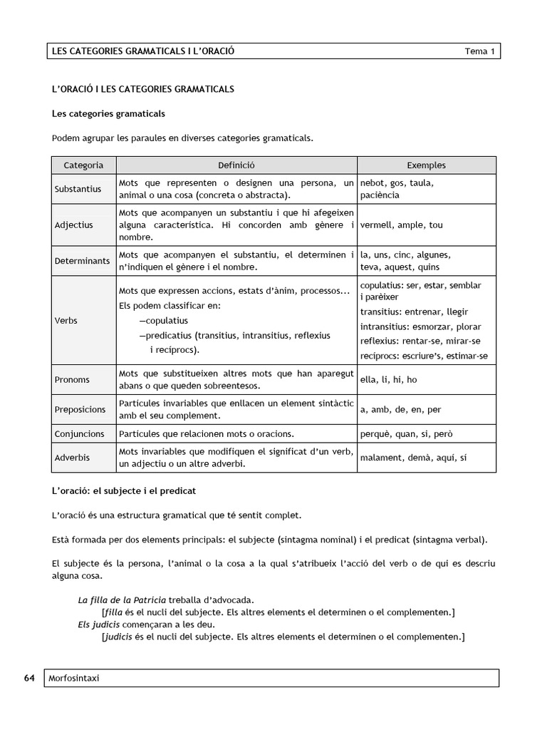 Categories Gramaticals I Oració | PDF