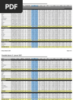 Parlamentarni Izbori 2007 Rezultati