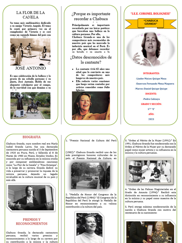 Premios y legado de Chabuca Granda | PDF