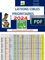 Populations Cibles Prioritaires 2024 F