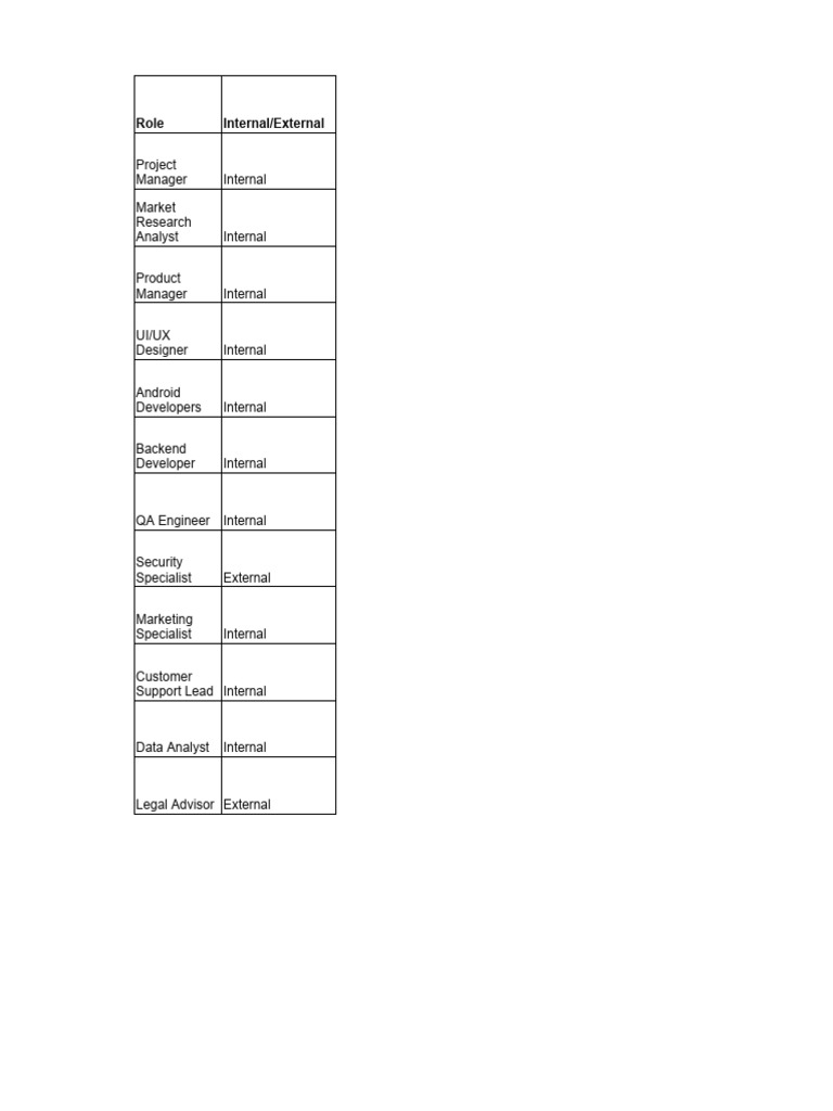 opma-case-6-1-pdf-mobile-app-android-operating-system