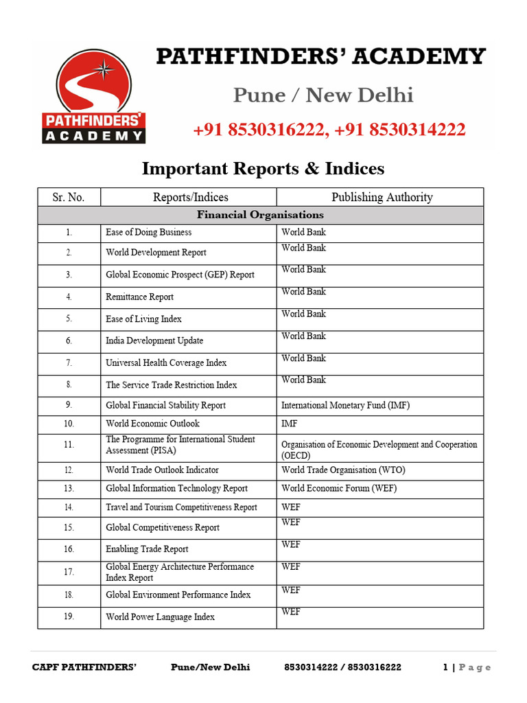Key Global Economic Reports List | PDF | World Economic Forum | Economies