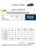 Renault Szemelyauto Valasztek Arak