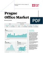 European Office Dashboard Prague q4 2022 9946