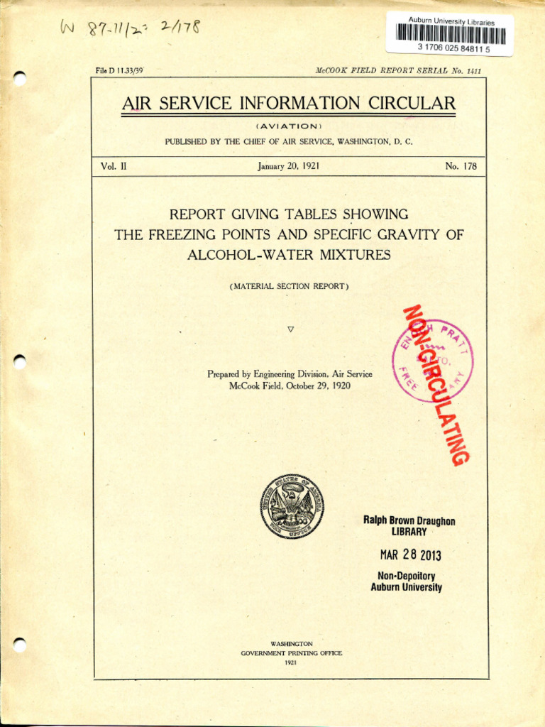 Report Giving Tables Showing The Freezing Points and Specific Gravity