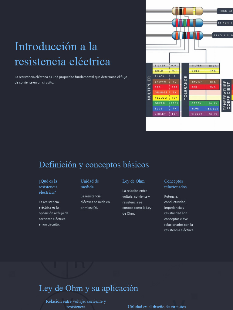 Importancia de la Resistencia Eléctrica | PDF | Resistencia Eléctrica y ...