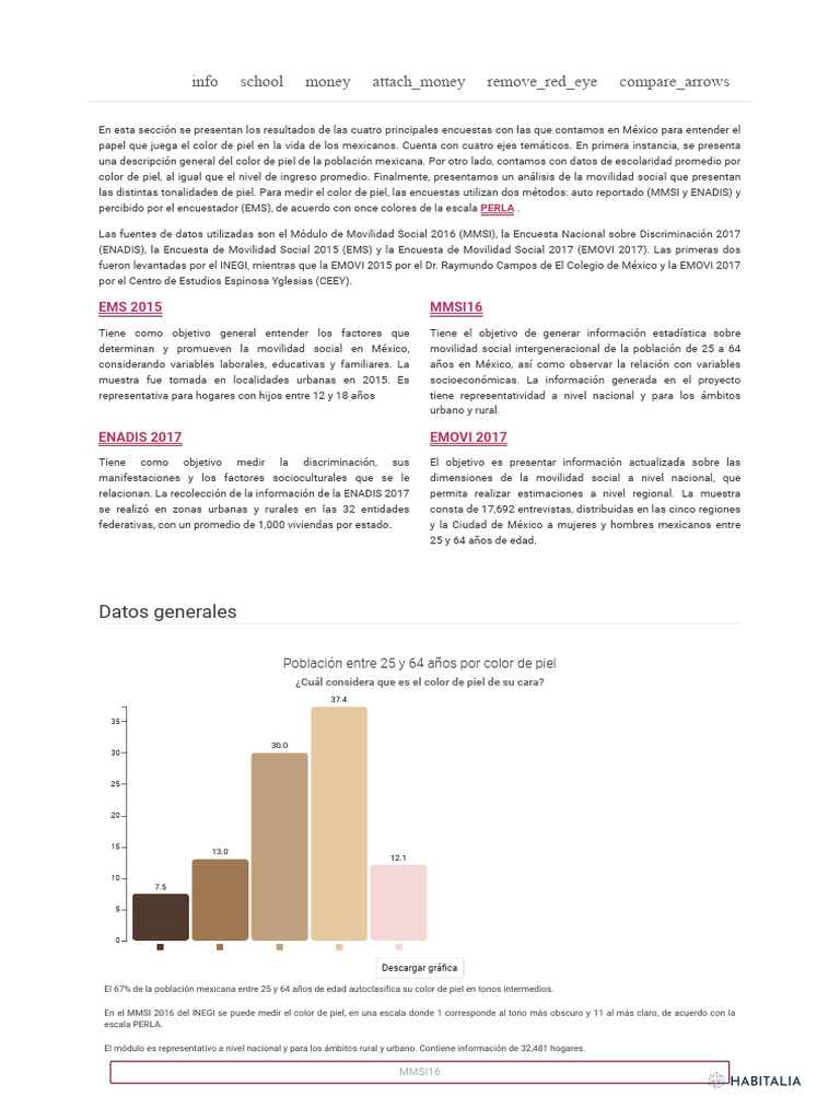 Color de Piel | PDF | Mobilidad social | México