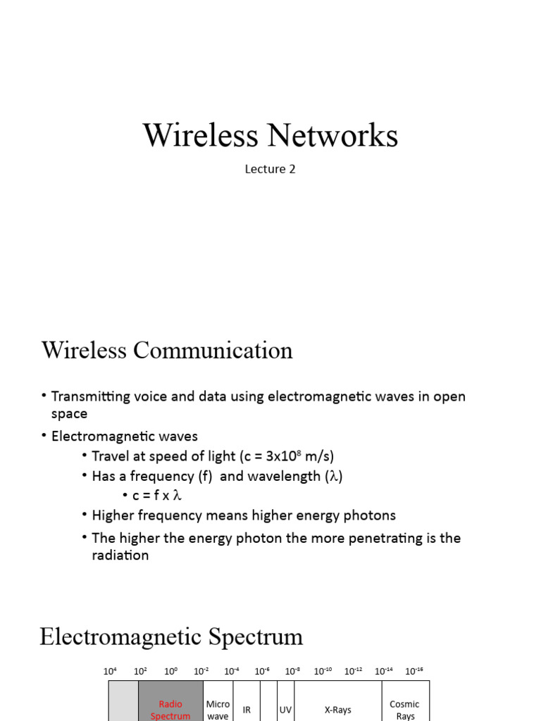Understanding Wireless LANs and Standards | PDF | Ieee 802.11 ...