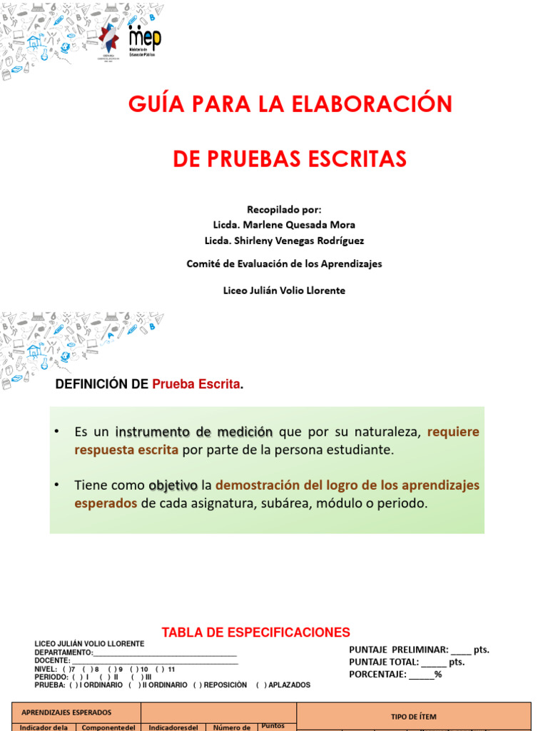 Documento De La Prueba Escrita Para El Portafolio Pdf