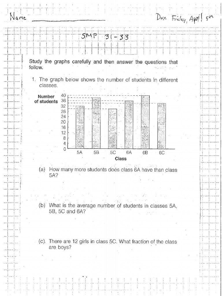 SMP 31-33 1 | PDF