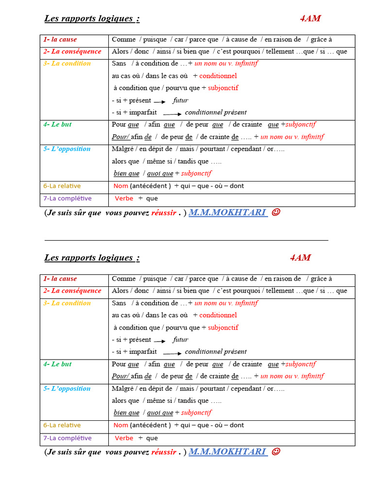 Comprendre les rapports logiques 4AM | PDF