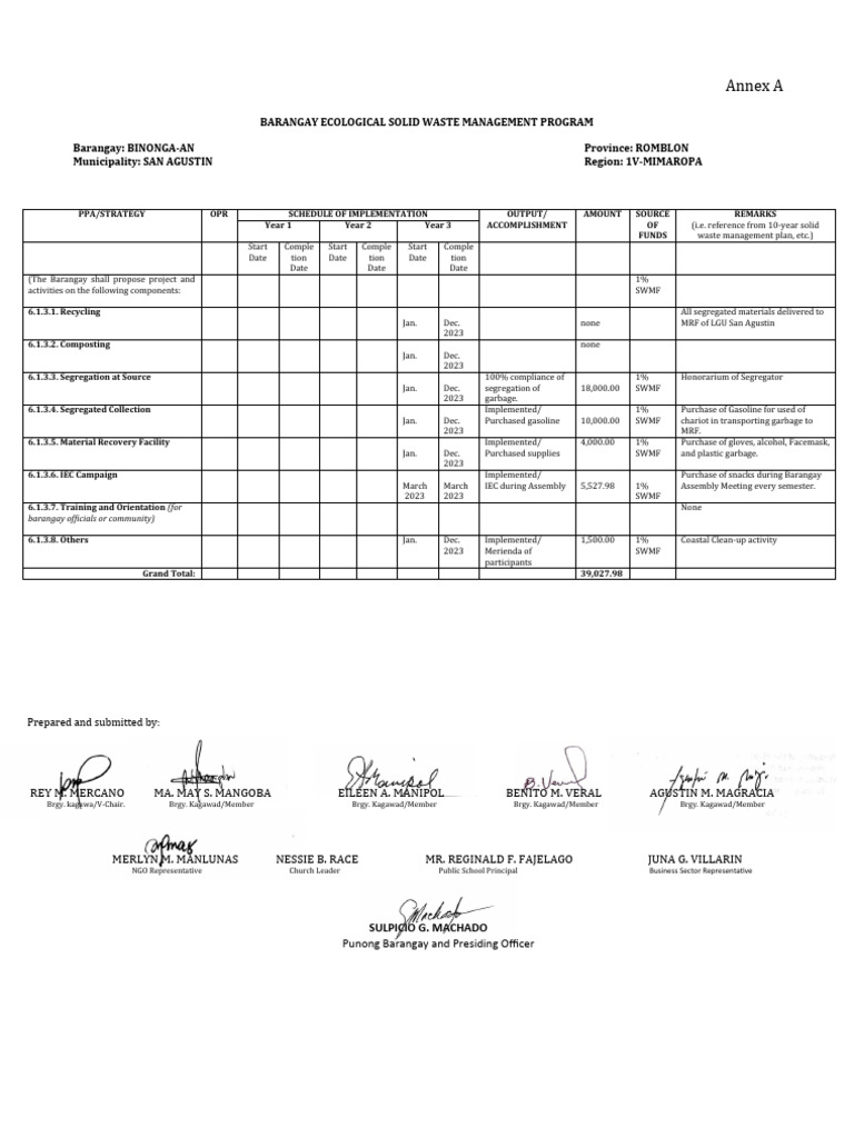 6-1-2-sample-beswm-program-plan-pdf-sustainable-development