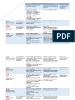 INCOTERMS