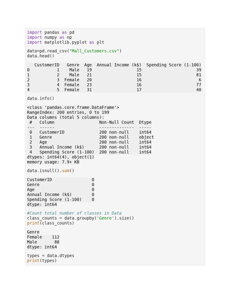 Hierarchical Clustering Analysis of Mall Customers | PDF | Data Mining ...