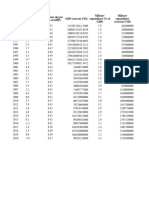 Datos Caso Estudio 1B