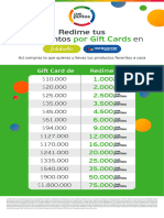 Male Actualizar TABLA Giftcards COL