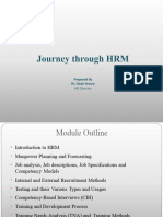 HRM Module, MBA Brooklyn, 20 Jan - 24 Feb 23 - Final