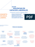 Violencias en Espacios Laborales