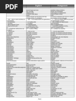 Download Dicionario Alemao Ingles Portugues by Allemao08 SN73748902 doc pdf