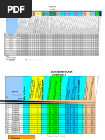 Hydratight RSL Torque Conversion Chart | PDF | Pressure | Force