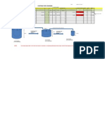 Costing Data Sheet 1