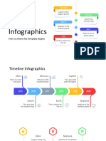 Timeline