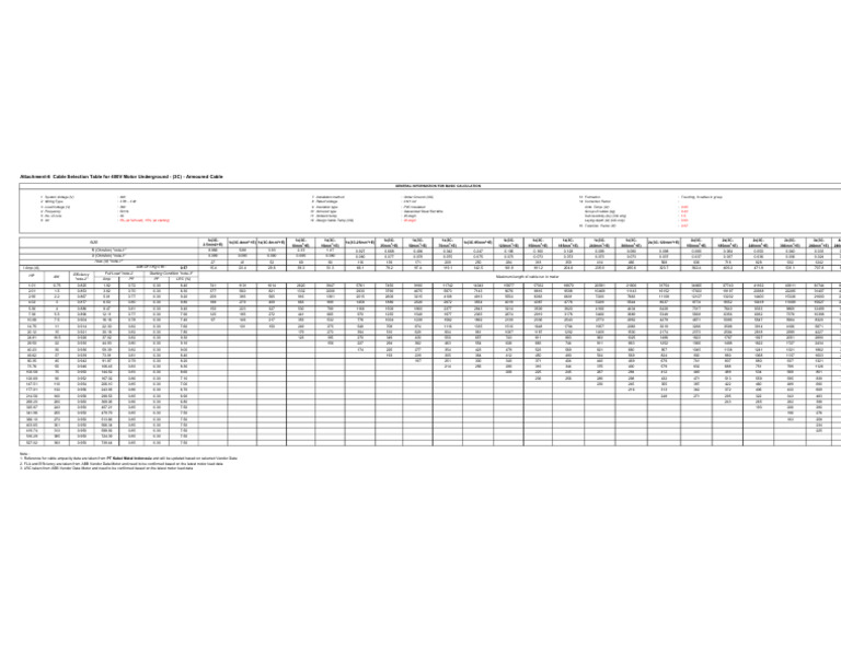 400V Armoured Cable Selection Guide | PDF | Insulator (Electricity ...