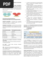 ACCCOB2 Notes