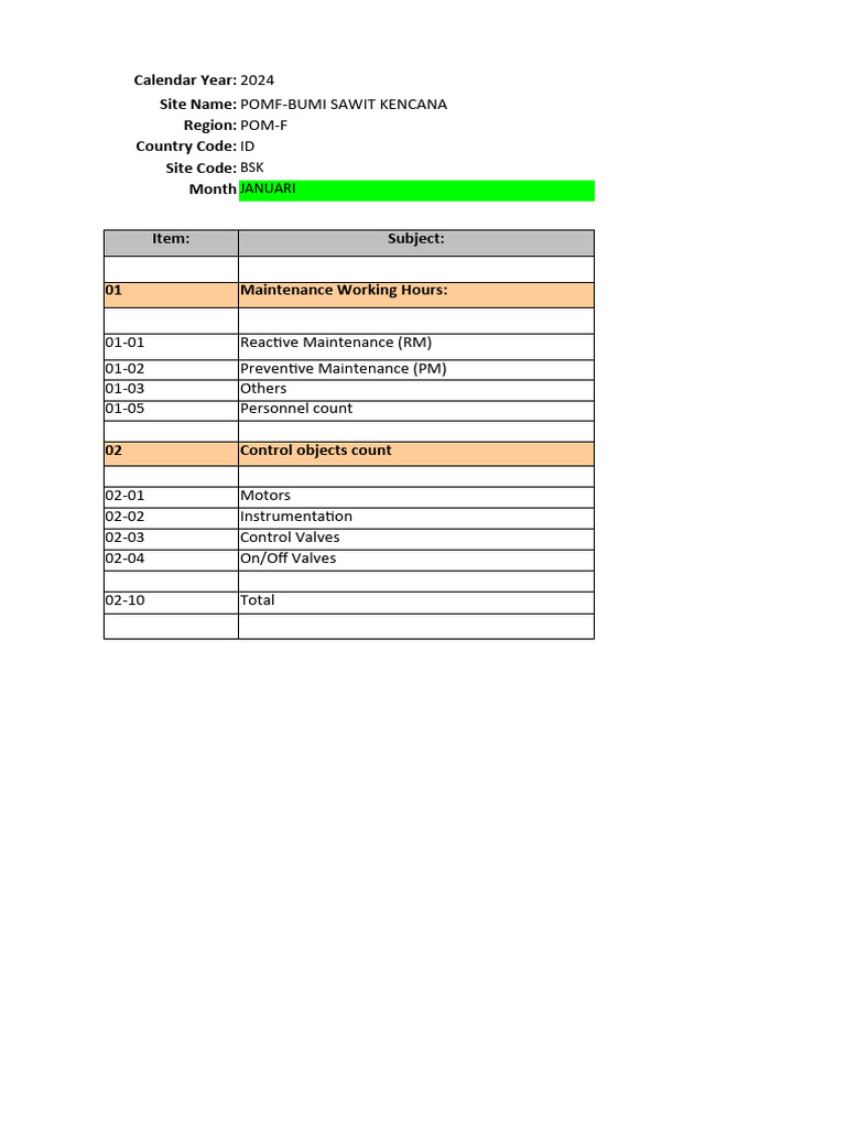 2024 Electrical Maintenance Report | PDF | Electric Power Distribution ...