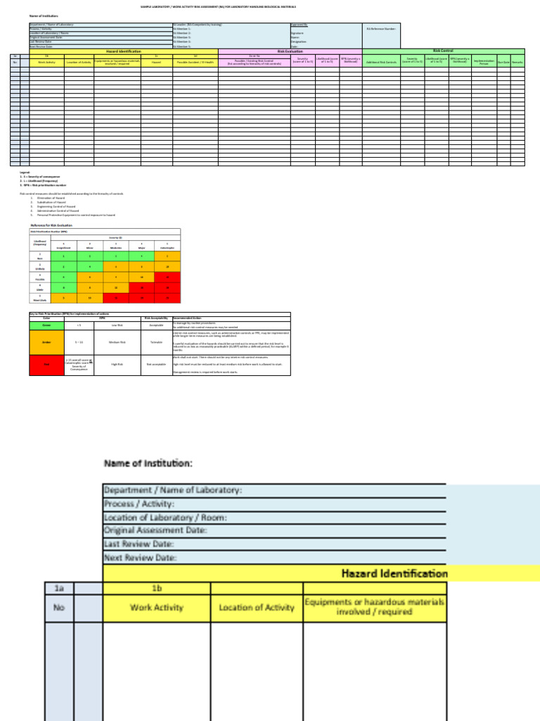 Sample Work Activity Ra Template 2016 PDF Risk Hazards