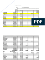 Perdesa Akhir Okt 2021