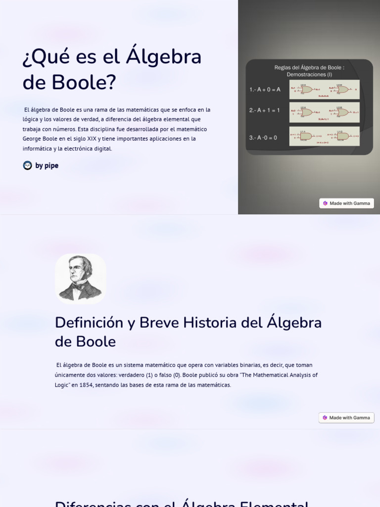 Que Es El Algebra de Boole | PDF | Álgebra de Boole | Enseñanza de ...