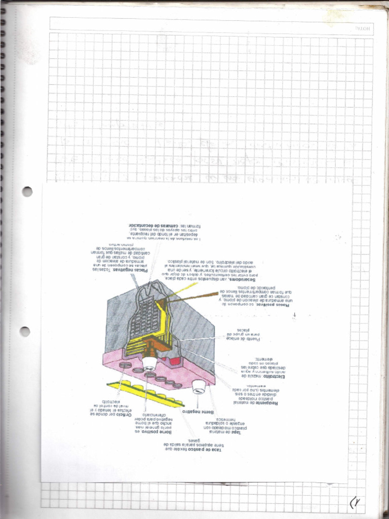 Escanear 0002 | PDF