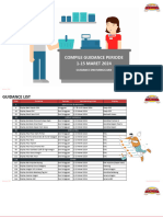 Compile Guidance Dwi Mingguan 1-15 Maret 2024 - Guidance Display Sat