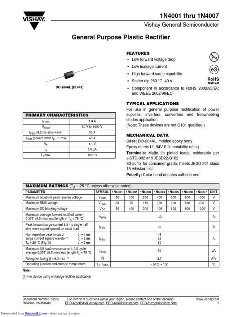 1N4001 to 1N4007 Rectifier Datasheet | PDF | Rectifier | Computer ...